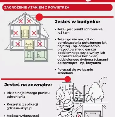 Alarm o zagrożeniu powietrznym – jak się zachować? Instrukcja krok po kroku