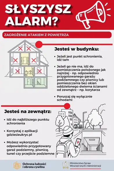 Alarm o zagrożeniu powietrznym – jak się zachować? Instrukcja krok po kroku